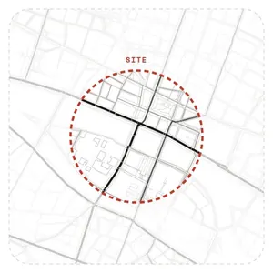 City Context